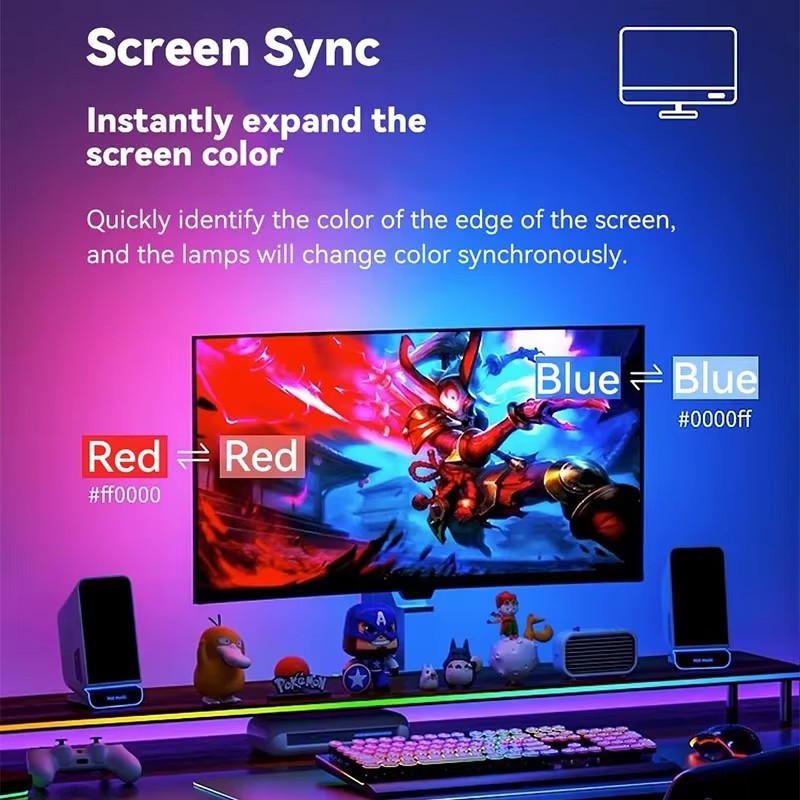 RGB ゲーミングライト ストリップ モニター バックライト - Party Games Night のレビューと価格